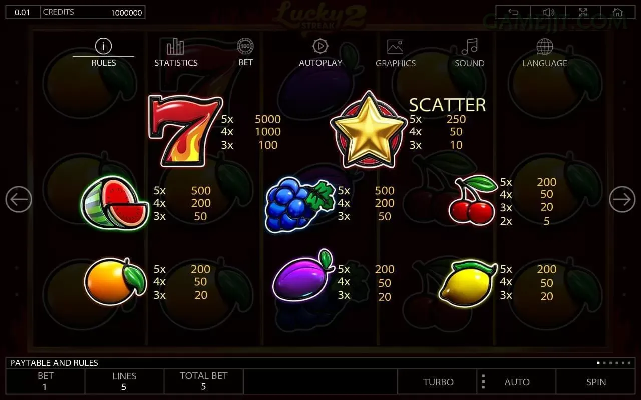 Conta gamejj sincronizada site e app